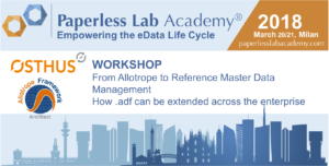 OSTHUS workshop at paperless lab academy 2018