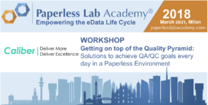 CALIBER paperless lab academy