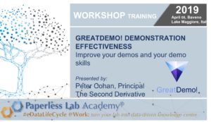 GreatDemo paperless lab academy