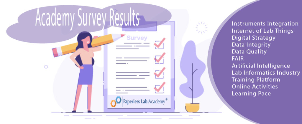 PLA Survey COVID19