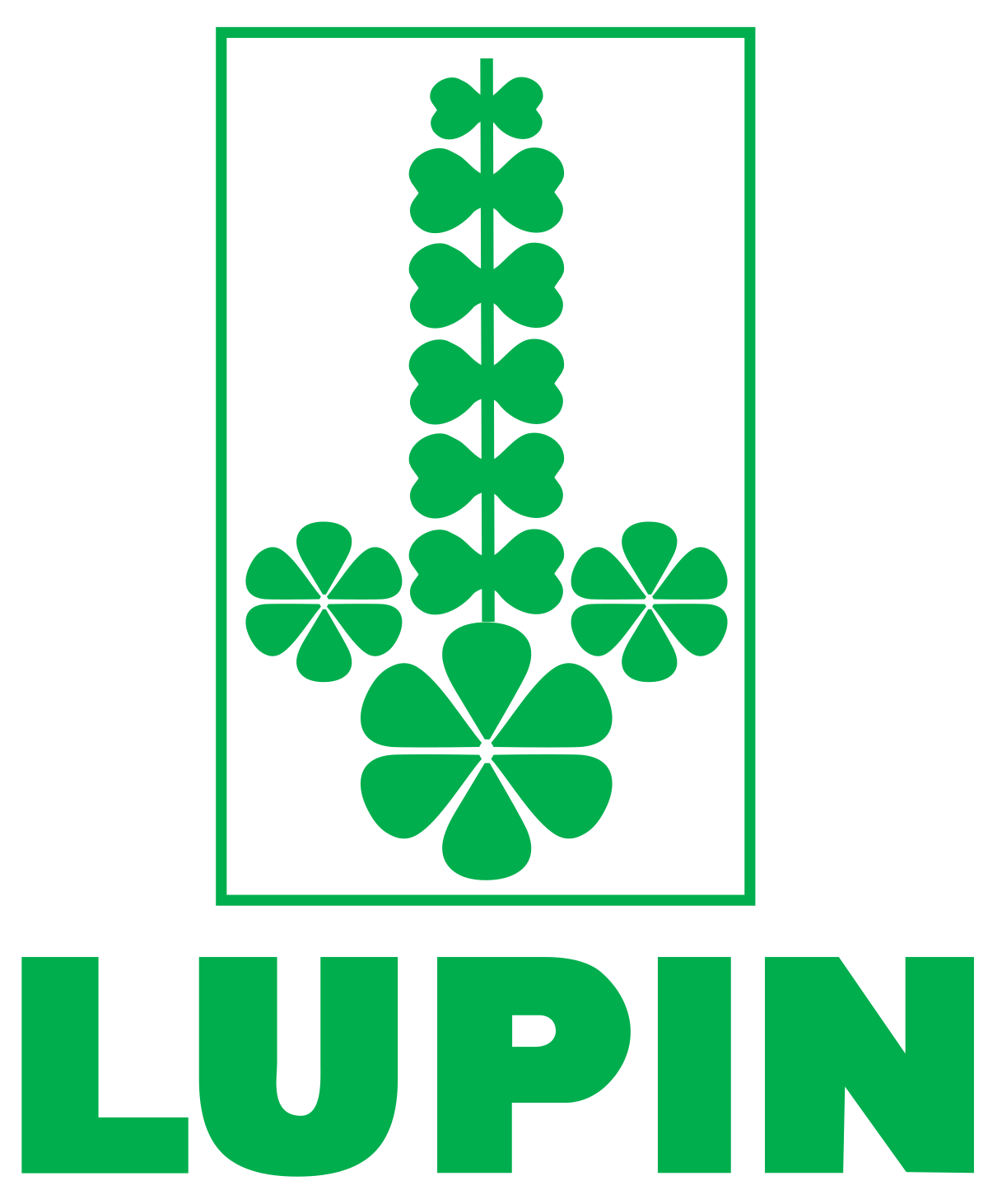 Lupin pharma