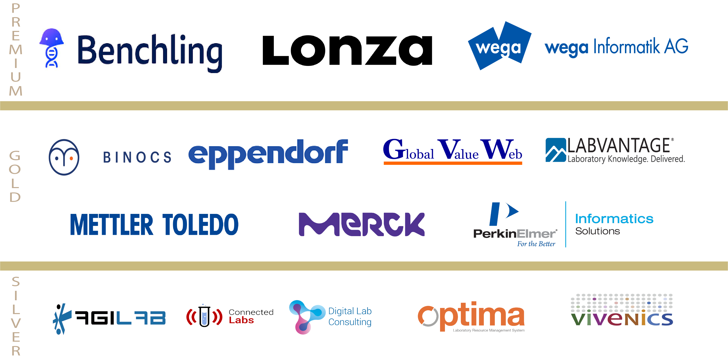 partners of the Paperless Lab Academy®
