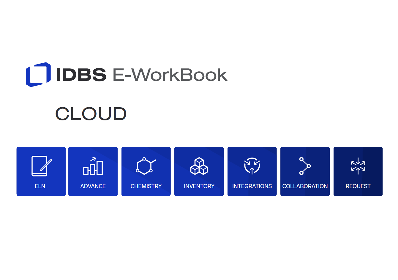 IDBS eWorkbook