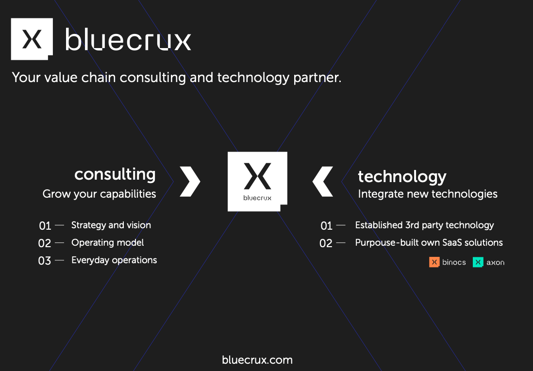 Onepager BlueCrux